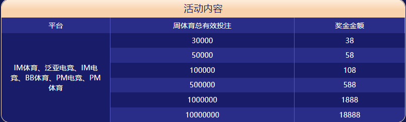 雷速体育体育大闯关